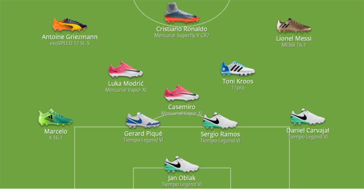 Botas de fútbol entre regalos de Navidad