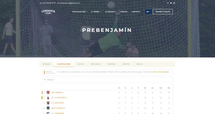 Web de torneo CerdanyaCup - integración de resultados de Competize