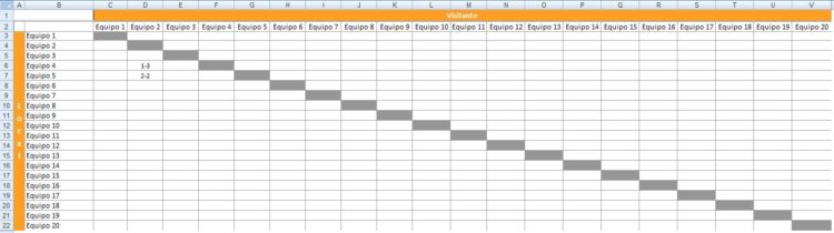 Tabla de posiciones en Excel hoja resultados