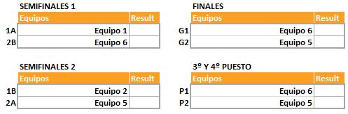 Cruces de la plantilla Excel para torneos Cruces de la plantilla Excel para torneos