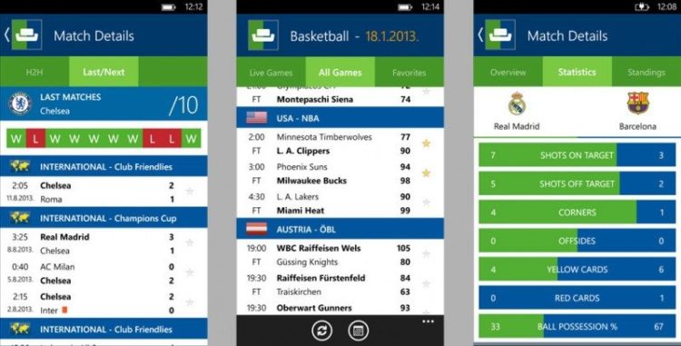 Tableta Seguro una taza de Resultados de fútbol en directo GRATIS: apps Android iPhone • Competize
