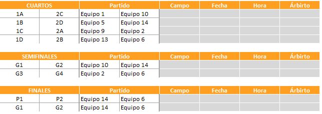 plantilla excel de las eliminatorias