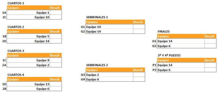 eliminatorias de plantilla excel para torneos