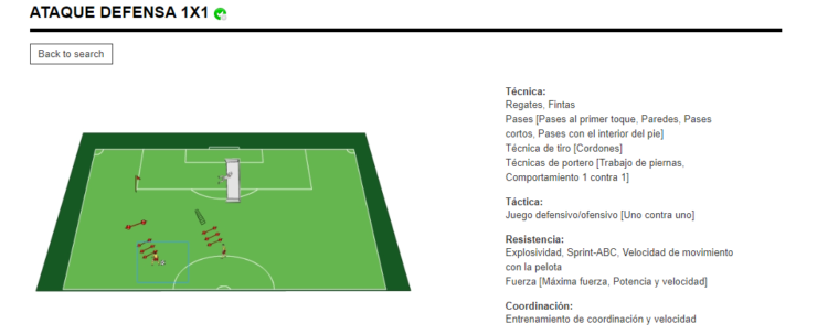 Entrenamiento de defensa en ataque 1x1