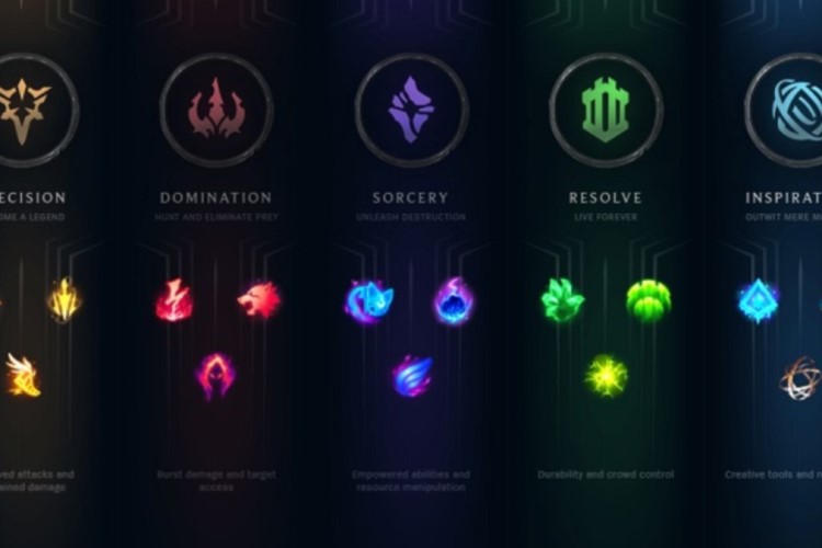 Runas league of legends