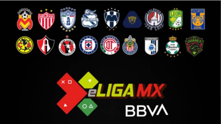 Ver online la Liga MX BBVA Bancomer en México