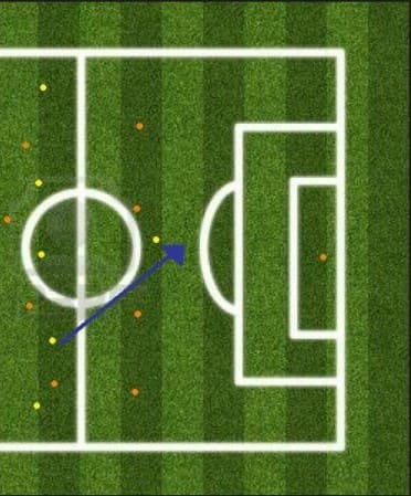 explicación del fuera de juego