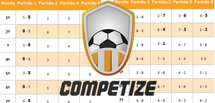 Hacer fixture y crear calendario de liga en Excel