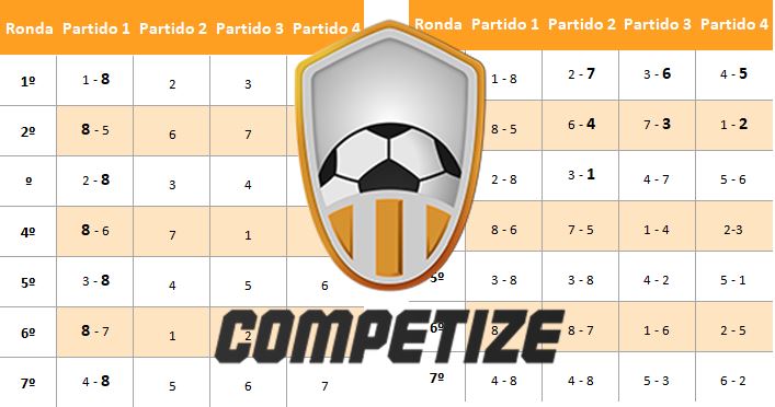 Cómo hacer fixture 🥇 calendario de liga online, Excel • Competize
