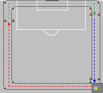 Ejemplo de ejercicio de fartlek para fútbol