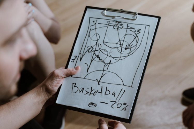 Funções do jogador: defesa, ataque, armador, ala e pivô