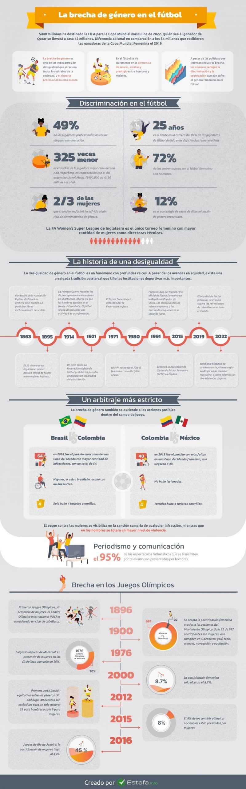 Mundial femenino copa mundial femenina