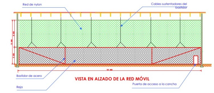 Plano de cancha de cesta punta