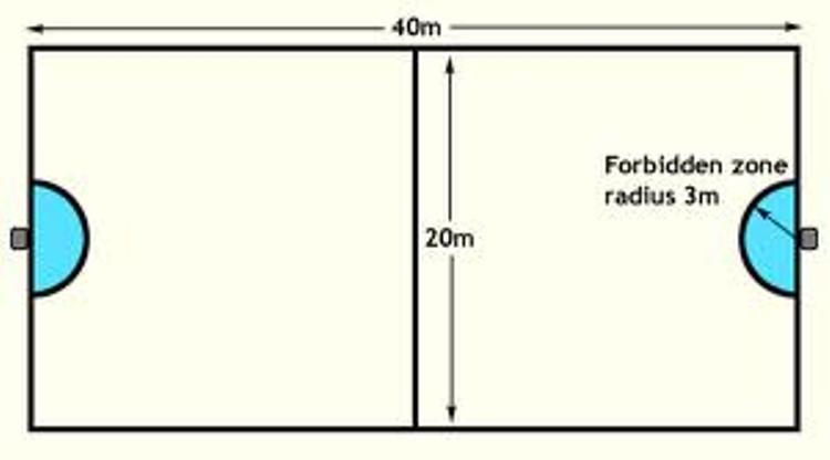 campo de juego de tchoukball