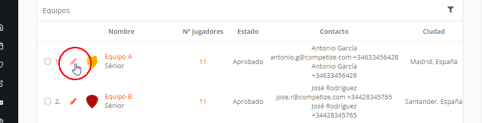 Editar equipos y sus datos, delegados y jugadores