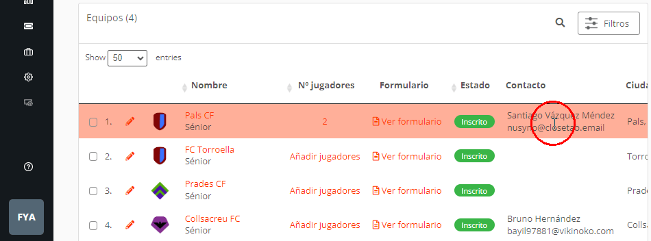 Entrenadores y delegados con permisos de edición de equipos