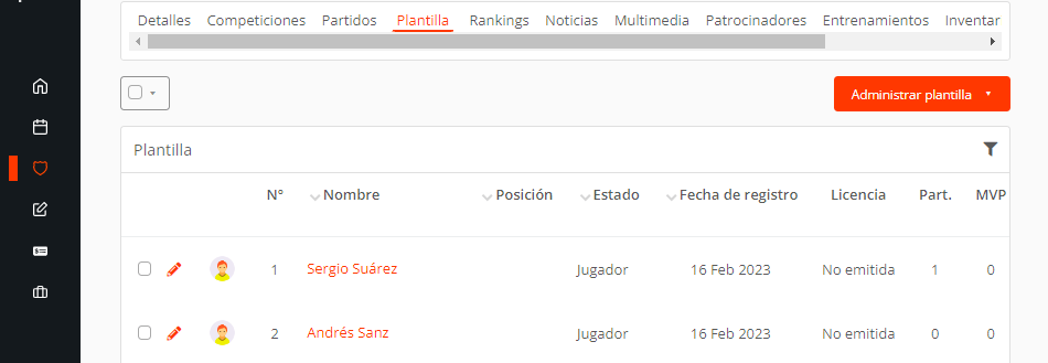 Plantilla de jugadores del equipo en un torneo, liga o campeonato