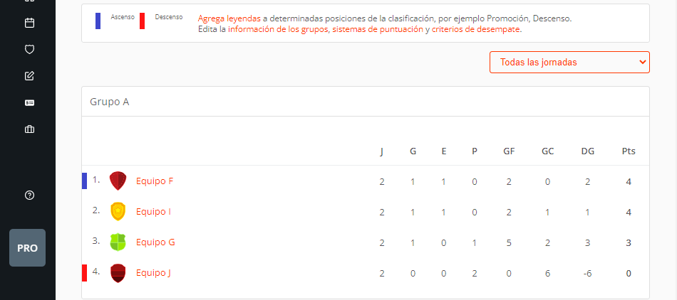 Posición en tabla de clasificaciones - ascenso, descenso y promoción